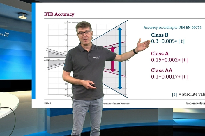 Explicação das classes de precisão de RTDs