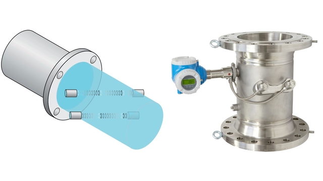 Imagem do equipamento em linha Proline Prosonic Flow G 300 da Endress+Hauser