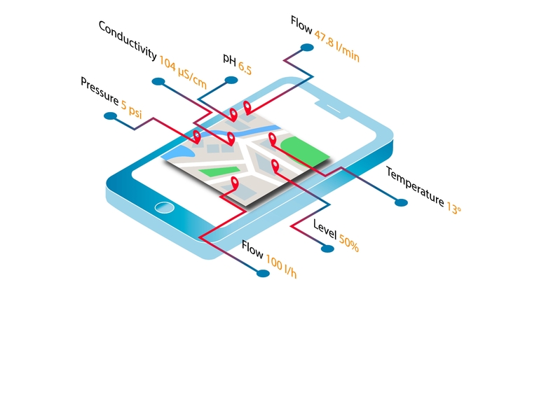Ícone do serviço digital Netilion Value IIoT