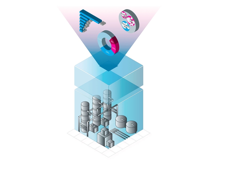 Ícone do serviço digital Netilion Analytics IIoT
