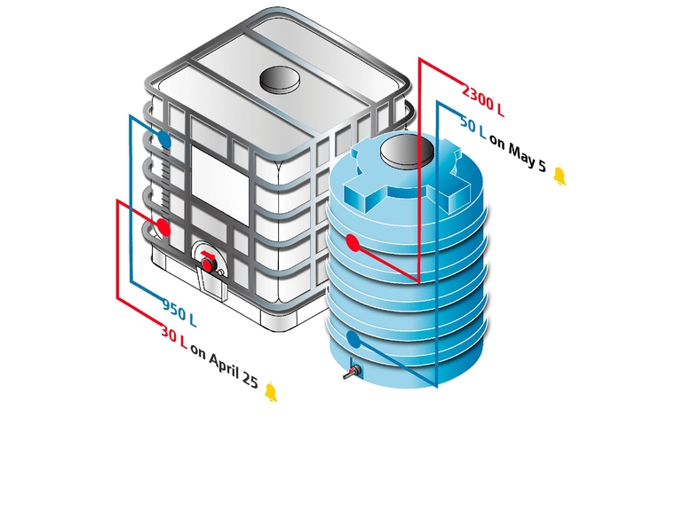Ícone do serviço digital Netilion Inventory IIoT