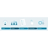 Etapas de gerenciamento de projetos em projetos