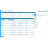 Plataforma Central de Engenharia da Endress+Hauser