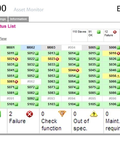 Modo avançado do Fieldgate SFG500 “Asset Monitor