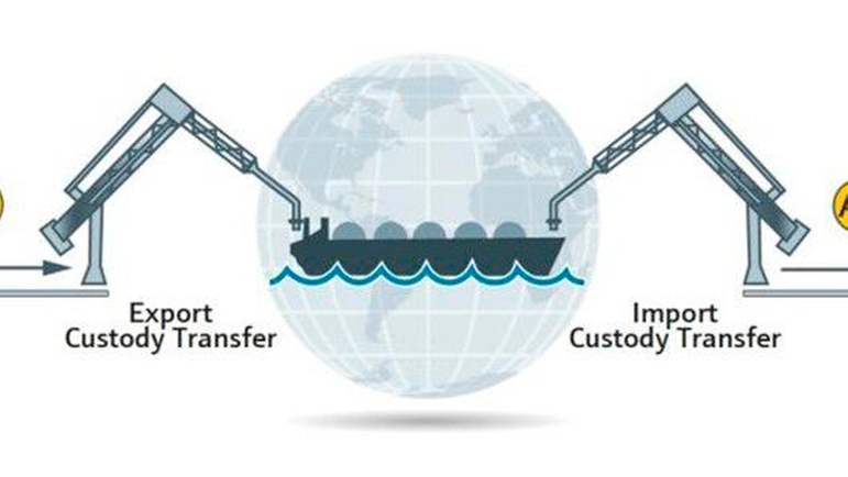 Transferência de custódia de carga de base de GNL