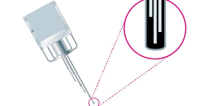 iTHERM ProfileSens TS901 thermocouple multipoint cable probe